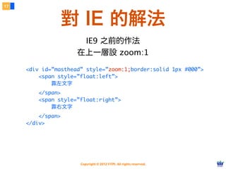 Copyright © 2012 FITPI. All rights reserved.
該用哪一種？
6
 