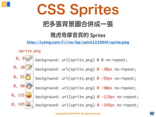 Copyright © 2012 FITPI. All rights reserved.
常用選擇器
7
在 HTML 中、可針對所有的標籤設定 id 與 class 屬性，
除了給予 HTML 更好的語意外，也能方便我們設定 CSS 樣式
Selector
 