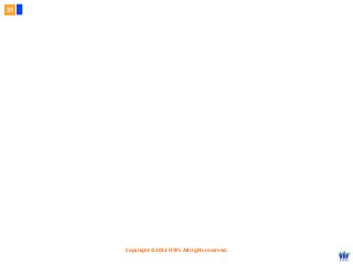 Copyright © 2012 FITPI. All rights reserved.
31
 