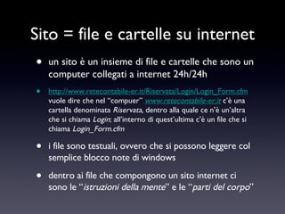 Sito = file e cartelle su internet un sito è un insieme di file e cartelle che sono un computer collegati a internet 24h/24h http://www.retecontabile-er.it/Riservata/Login/Login_Form.cfm  vuole dire che nel “compuer”  www.retecontabile-er.it   c’è una cartella denominata  Riservata , dentro alla quale ce n’è un’altra che si chiama  Login ; all’interno di quest’ultima c’è un file che si chiama  Login_Form.cfm i file sono testuali, ovvero che si possono leggere col semplice blocco note di windows dentro ai file che compongono un sito internet ci sono le “ istruzioni della mente ” e le “ parti del corpo ” 