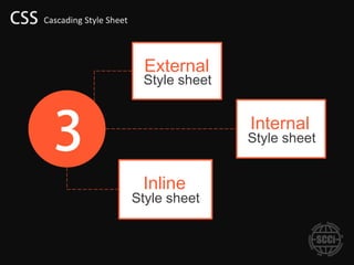 External
 Style sheet


               Internal
               Style sheet


 Inline
Style sheet
 