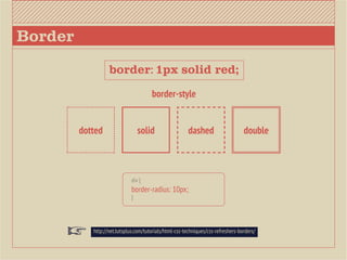 Border
                   border: 1px solid red;
                                       border-style


         dotted                   solid                  dashed                    double



                              div {
                              border-radius: 10px;
                              }




            http://net.tutsplus.com/tutorials/html-css-techniques/css-refreshers-borders/
 