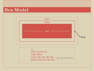 Box Model
                             Margin
                             Padding



                              Width

                                                                      Border




            div {
            border: 4px solid red;
            height: 300px;
            margin: 20px 20px 20px 20px; } top, right, bottom, left
            padding: 20px 20px 20px 20px;
            }
 