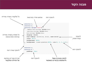 ‫מבנה הקוד‬


‫כל סלקטור בשורה נפרדת‬    ‫שימוש אחיד במרכאות‬   ‫להוסיף רווח‬




 ‫כל מאפיין בשורה נפרדת‬
    ‫ובהזחה אחת פנימה‬                                                        ‫להוסיף‬
                                                                        ‫נקודה-פסיק‬




      ‫להוסיף שורה רווח‬                                                  ‫להוסיף רווח‬



  ‫סגירת סוגריים במיקום‬       ‫להוסיף רווח‬            ‫לכתוב צבעים ב-‪hex‬‬
   ‫של תחילת הסלקטור‬                           ‫ולהשתמש בקיצורים כשאפשר‬
 