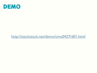 DEMO
http://stackstock.net/demo/cmu0427/d01.html
 