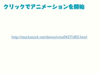 クリックでアニメーションを開始
http://stackstock.net/demo/cmu0427/d03.html
 
