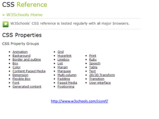 http://www.w3schools.com/cssref/
 