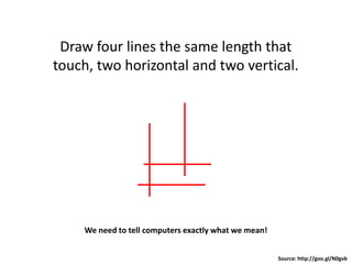 Draw four lines the same length that
touch, two horizontal and two vertical.
We need to tell computers exactly what we mean!
Source: http://goo.gl/N0gvb
 