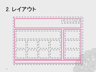 2. レイアウト	
28	
 