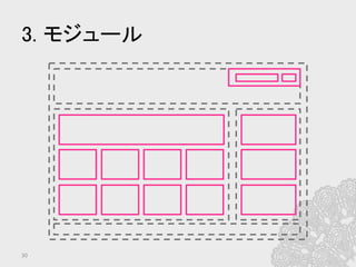 3. モジュール	
30	
 