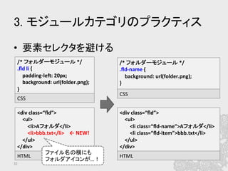 3. モジュールカテゴリのプラクティス	
•  要素セレクタを避ける	
  
32	
/*	
  フォルダーモジュール	
  */	
  
.ﬂd	
  li	
  {	
  
	
  	
  	
  	
  padding-­‐le_:	
  20px;	
  
	
  	
  	
  	
  background:	
  url(folder.png);	
  
}	
  
CSS	
  
<div	
  class=“ﬂd”>	
  
	
  	
  	
  	
  <ul>	
  
	
  	
  	
  	
  	
  	
  	
  	
  <li>Aフォルダ</li>	
  
	
  	
  	
  	
  	
  	
  	
  	
  <li>bbb.txt</li>	
  　←	
  NEW!	
  
	
  	
  	
  	
  </ul>	
  
</div>	
  
HTML	
  
<div	
  class=“ﬂd”>	
  
	
  	
  	
  	
  <ul>	
  
	
  	
  	
  	
  	
  	
  	
  	
  <li	
  class=“ﬂd-­‐name”>Aフォルダ</li>	
  
	
  	
  	
  	
  	
  	
  	
  	
  <li	
  class=“ﬂd-­‐item”>bbb.txt</li>	
  
	
  	
  	
  	
  </ul>	
  
</div>	
  
HTML	
  
ファイル名の横にも	
  
フォルダアイコンが…！	
/*	
  フォルダーモジュール	
  */	
  
.ﬂd-­‐name	
  {	
  
	
  	
  	
  	
  background:	
  url(folder.png);	
  
}	
  
CSS	
  
 