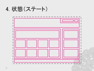 4. 状態（ステート）	
33	
 