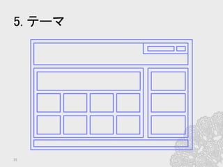 5. テーマ	
35	
 