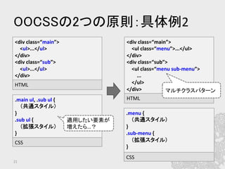 OOCSSの2つの原則：具体例2	
	
  
	
  
	
  
	
  
	
  
21	
.menu	
  {	
  
	
  	
  	
  	
  （共通スタイル）	
  
}	
  
.sub-­‐menu	
  {	
  
	
  	
  	
  	
  （拡張スタイル）	
  
}	
  
CSS	
  
.main	
  ul,	
  .sub	
  ul	
  {	
  
	
  	
  	
  	
  （共通スタイル）	
  
}	
  
.sub	
  ul	
  {	
  
	
  	
  	
  	
  （拡張スタイル）	
  
}	
  
CSS	
  
<div	
  class=“main”>	
  
	
  	
  	
  	
  <ul>...</ul>	
  
</div>	
  
<div	
  class=“sub”>	
  
	
  	
  	
  	
  <ul>...</ul>	
  
</div>	
  
HTML	
  
<div	
  class=“main”>	
  
	
  	
  	
  	
  <ul	
  class=“menu”>...</ul>	
  
</div>	
  
<div	
  class=“sub”>	
  
	
  	
  	
  	
  <ul	
  class=“menu	
  sub-­‐menu”>	
  
	
  	
  	
  	
  	
  	
  	
  	
  ...	
  
	
  	
  	
  	
  </ul>	
  
</div>	
  
HTML	
  
適用したい要素が
増えたら…？	
マルチクラスパターン	
 