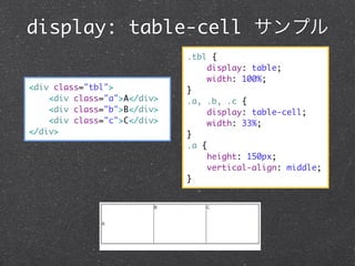 display: table-cell サンプル
<div class="tbl">
<div class="a">A</div>
<div class="b">B</div>
<div class="c">C</div>
</div>

.tbl {
display: table;
width: 100%;
}
.a, .b, .c {
display: table-cell;
width: 33%;
}
.a {
height: 150px;
vertical-align: middle;
}

 