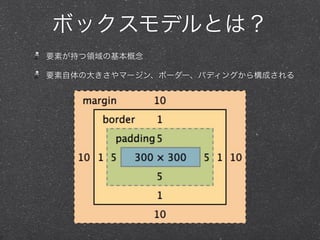 ボックスモデルとは？
要素が持つ領域の基本概念
要素自体の大きさやマージン、ボーダー、パディングから構成される

 