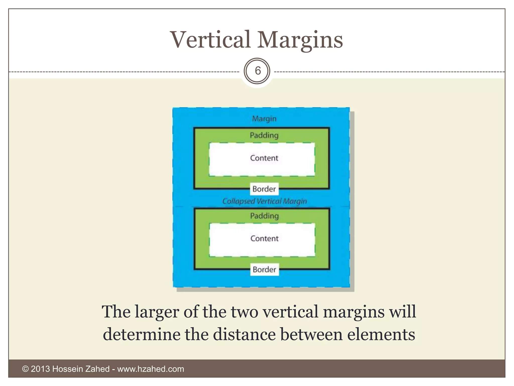 Vertical Margins
6

The larger of the two vertical margins will
determine the distance between elements
© 2013 Hossein Zahed - www.hzahed.com

 