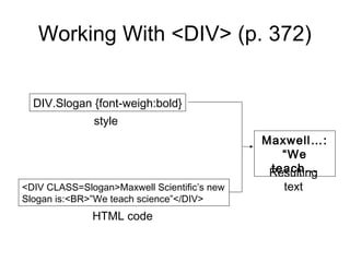 Working With <DIV> (p. 372)
DIV.Slogan {font-weigh:bold}
style
Maxwell…:
“We
teach…
Resulting
<DIV CLASS=Slogan>Maxwell Scientific’s new
Slogan is:<BR>”We teach science”</DIV>

HTML code

text

 