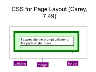 CSS for Page Layout (Carey,
7.49)

I appreciate the prompt delivery of
the pack of star disks.

padding

margin

border

 