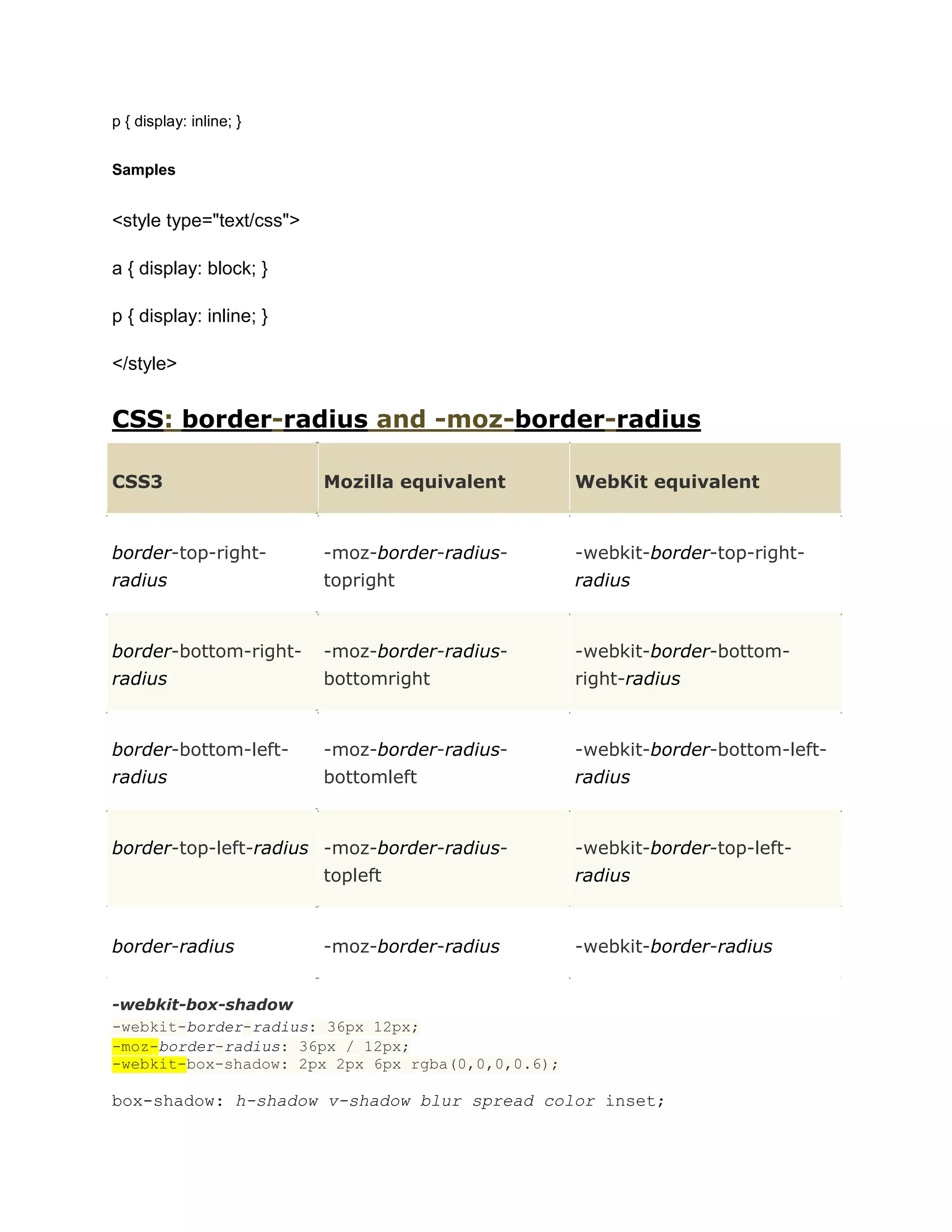 p { display: inline; }
Samples

<style type="text/css">
a { display: block; }
p { display: inline; }
</style>

CSS: border-radius and -moz-border-radius
CSS3

Mozilla equivalent

WebKit equivalent

border-top-right-

-moz-border-radius-

-webkit-border-top-right-

radius

topright

radius

border-bottom-right-

-moz-border-radius-

-webkit-border-bottom-

radius

bottomright

right-radius

border-bottom-left-

-moz-border-radius-

-webkit-border-bottom-left-

radius

bottomleft

radius

border-top-left-radius -moz-border-radius-

-webkit-border-top-left-

topleft

border-radius

radius

-moz-border-radius

-webkit-border-radius

-webkit-box-shadow
-webkit-border-radius: 36px 12px;
-moz-border-radius: 36px / 12px;
-webkit-box-shadow: 2px 2px 6px rgba(0,0,0,0.6);

box-shadow: h-shadow v-shadow blur spread color inset;

 