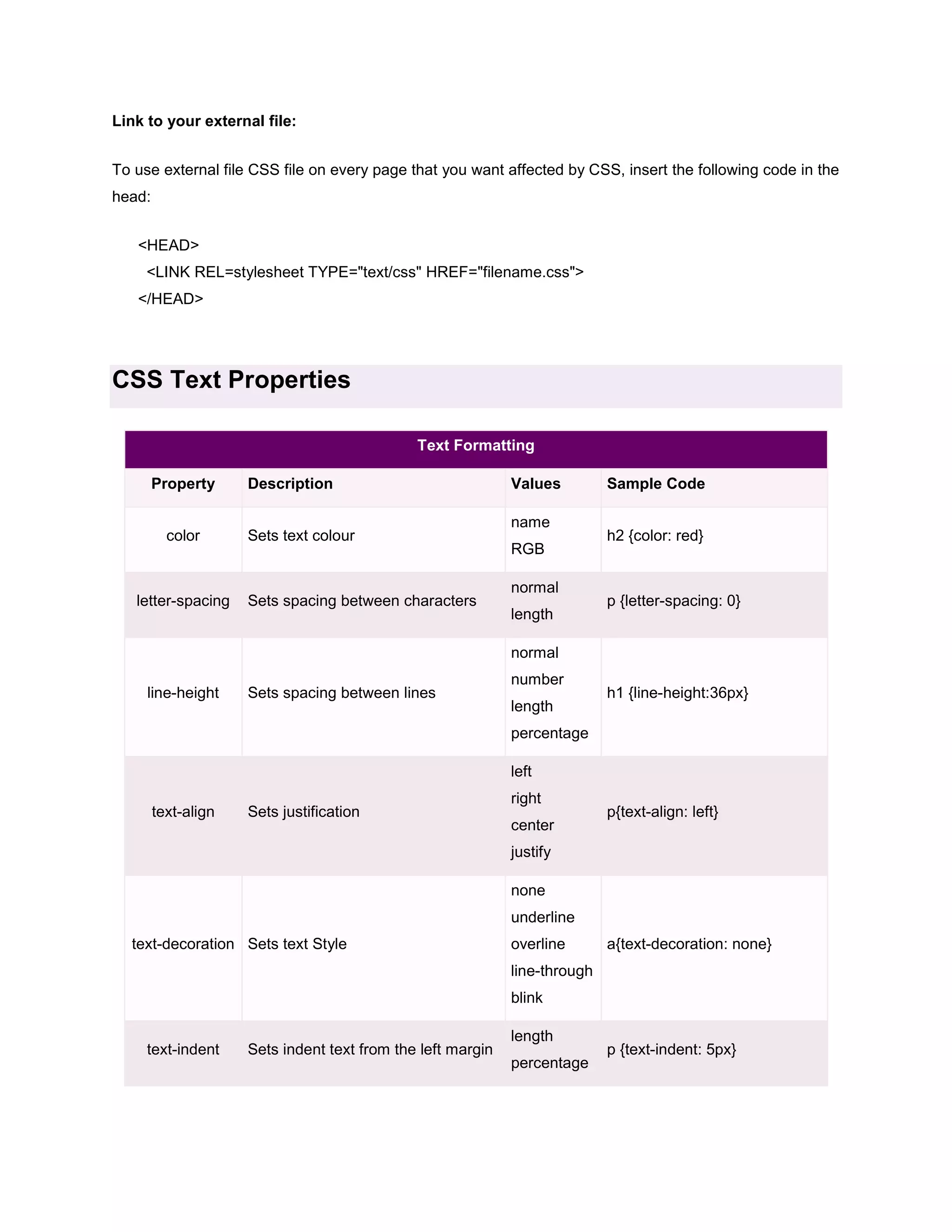 Link to your external file:
To use external file CSS file on every page that you want affected by CSS, insert the following code in the
head:
<HEAD>
<LINK REL=stylesheet TYPE="text/css" HREF="filename.css">
</HEAD>

CSS Text Properties
Text Formatting
Property
color

letter-spacing

Description
Sets text colour

Sets spacing between characters

Values
name
RGB
normal
length

Sample Code
h2 {color: red}

p {letter-spacing: 0}

normal
line-height

Sets spacing between lines

number
length

h1 {line-height:36px}

percentage
left
text-align

Sets justification

right
center

p{text-align: left}

justify
none
underline
text-decoration Sets text Style

overline

a{text-decoration: none}

line-through
blink
text-indent

Sets indent text from the left margin

length
percentage

p {text-indent: 5px}

 