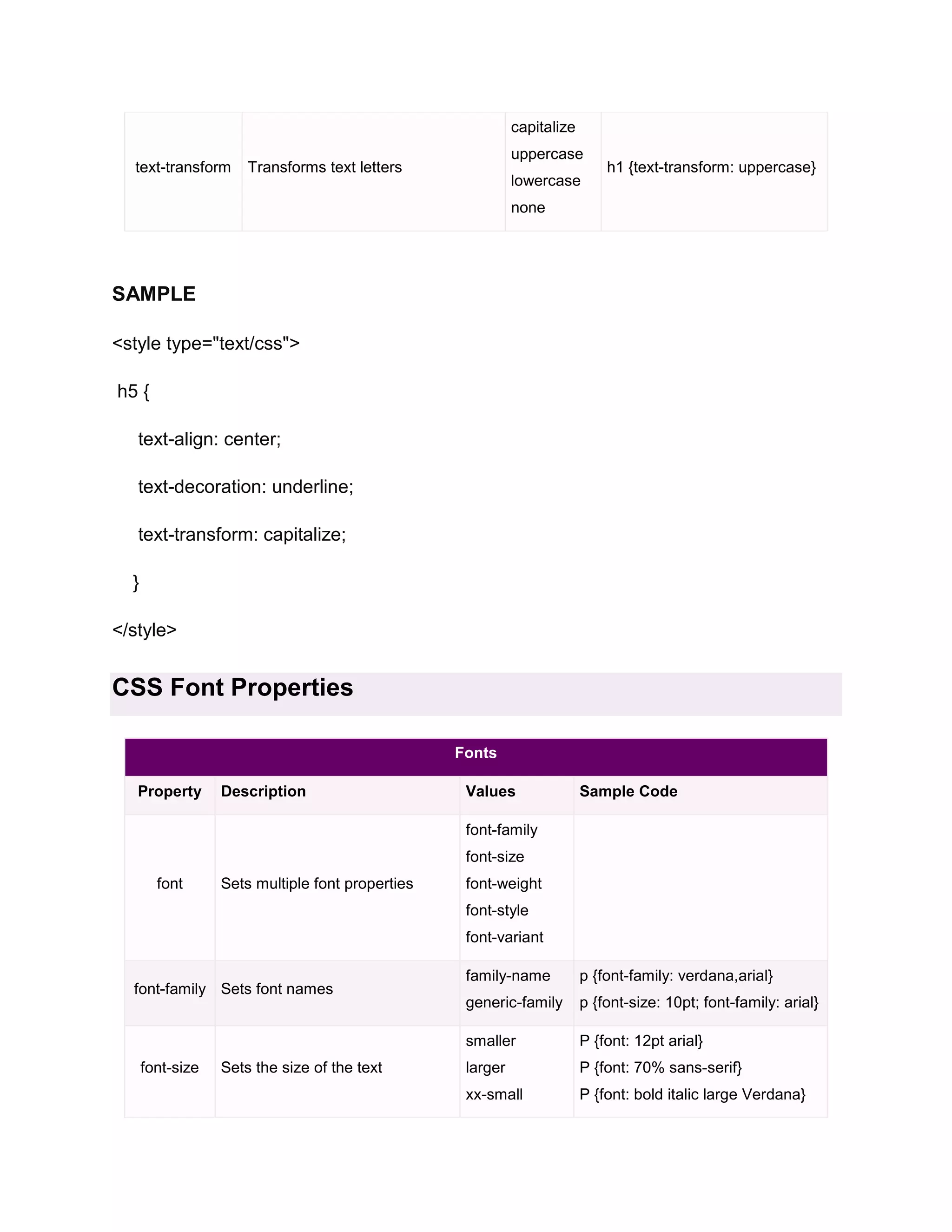 capitalize
text-transform

uppercase

Transforms text letters

lowercase

h1 {text-transform: uppercase}

none

SAMPLE
<style type="text/css">
h5 {
text-align: center;
text-decoration: underline;
text-transform: capitalize;
}
</style>

CSS Font Properties
Fonts
Property

Description

Values

Sample Code

font-family
font-size
font

Sets multiple font properties

font-weight
font-style
font-variant

font-size

Sets the size of the text

family-name

p {font-family: verdana,arial}

generic-family

p {font-size: 10pt; font-family: arial}

smaller

font-family Sets font names

P {font: 12pt arial}

larger

P {font: 70% sans-serif}

xx-small

P {font: bold italic large Verdana}

 