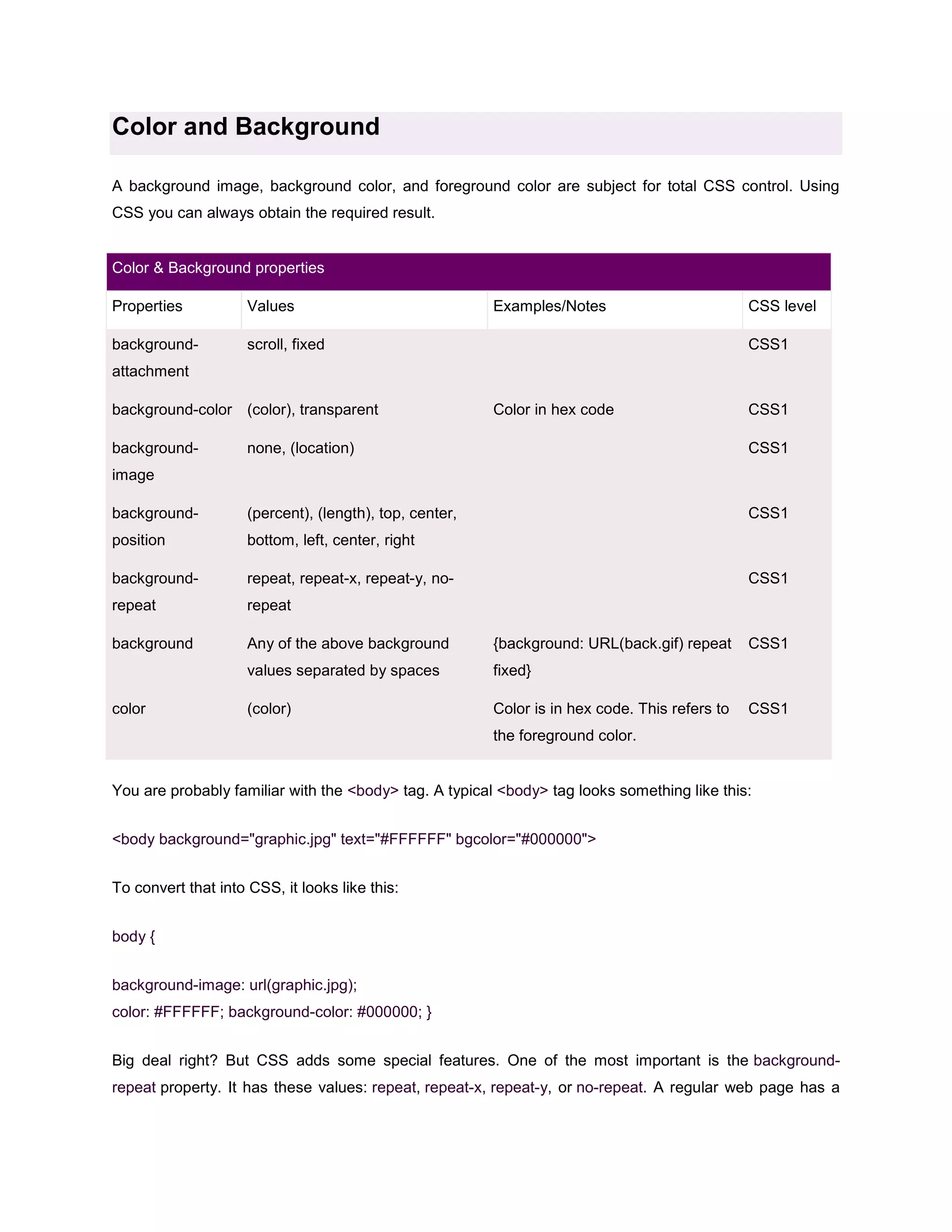 Color and Background
A background image, background color, and foreground color are subject for total CSS control. Using
CSS you can always obtain the required result.

Color & Background properties
Properties

Values

background-

Examples/Notes

scroll, fixed

CSS level
CSS1

attachment
background-color (color), transparent
background-

Color in hex code

CSS1

none, (location)

CSS1

background-

(percent), (length), top, center,

CSS1

position

bottom, left, center, right

background-

repeat, repeat-x, repeat-y, no-

repeat

repeat

background

Any of the above background

{background: URL(back.gif) repeat

values separated by spaces

fixed}

(color)

Color is in hex code. This refers to

image

color

CSS1

CSS1

CSS1

the foreground color.

You are probably familiar with the <body> tag. A typical <body> tag looks something like this:
<body background="graphic.jpg" text="#FFFFFF" bgcolor="#000000">
To convert that into CSS, it looks like this:
body {
background-image: url(graphic.jpg);
color: #FFFFFF; background-color: #000000; }
Big deal right? But CSS adds some special features. One of the most important is the backgroundrepeat property. It has these values: repeat, repeat-x, repeat-y, or no-repeat. A regular web page has a

 