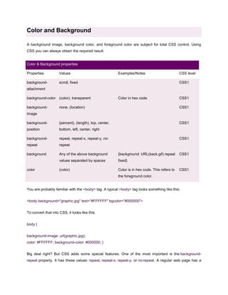 Color and Background
A background image, background color, and foreground color are subject for total CSS control. Using
CSS you can always obtain the required result.

Color & Background properties
Properties

Values

background-

Examples/Notes

scroll, fixed

CSS level
CSS1

attachment
background-color (color), transparent
background-

Color in hex code

CSS1

none, (location)

CSS1

background-

(percent), (length), top, center,

CSS1

position

bottom, left, center, right

background-

repeat, repeat-x, repeat-y, no-

repeat

repeat

background

Any of the above background

{background: URL(back.gif) repeat

values separated by spaces

fixed}

(color)

Color is in hex code. This refers to

image

color

CSS1

CSS1

CSS1

the foreground color.

You are probably familiar with the <body> tag. A typical <body> tag looks something like this:
<body background="graphic.jpg" text="#FFFFFF" bgcolor="#000000">
To convert that into CSS, it looks like this:
body {
background-image: url(graphic.jpg);
color: #FFFFFF; background-color: #000000; }
Big deal right? But CSS adds some special features. One of the most important is the backgroundrepeat property. It has these values: repeat, repeat-x, repeat-y, or no-repeat. A regular web page has a

 