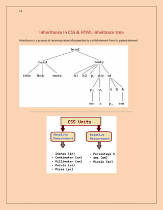 11

Inheritance In CSS & HTML Inheitance tree
Inheritance is a process of receiving values of properties by a child element from its parent element.

-------------------------------------------------------------------------------------------------------------------

 