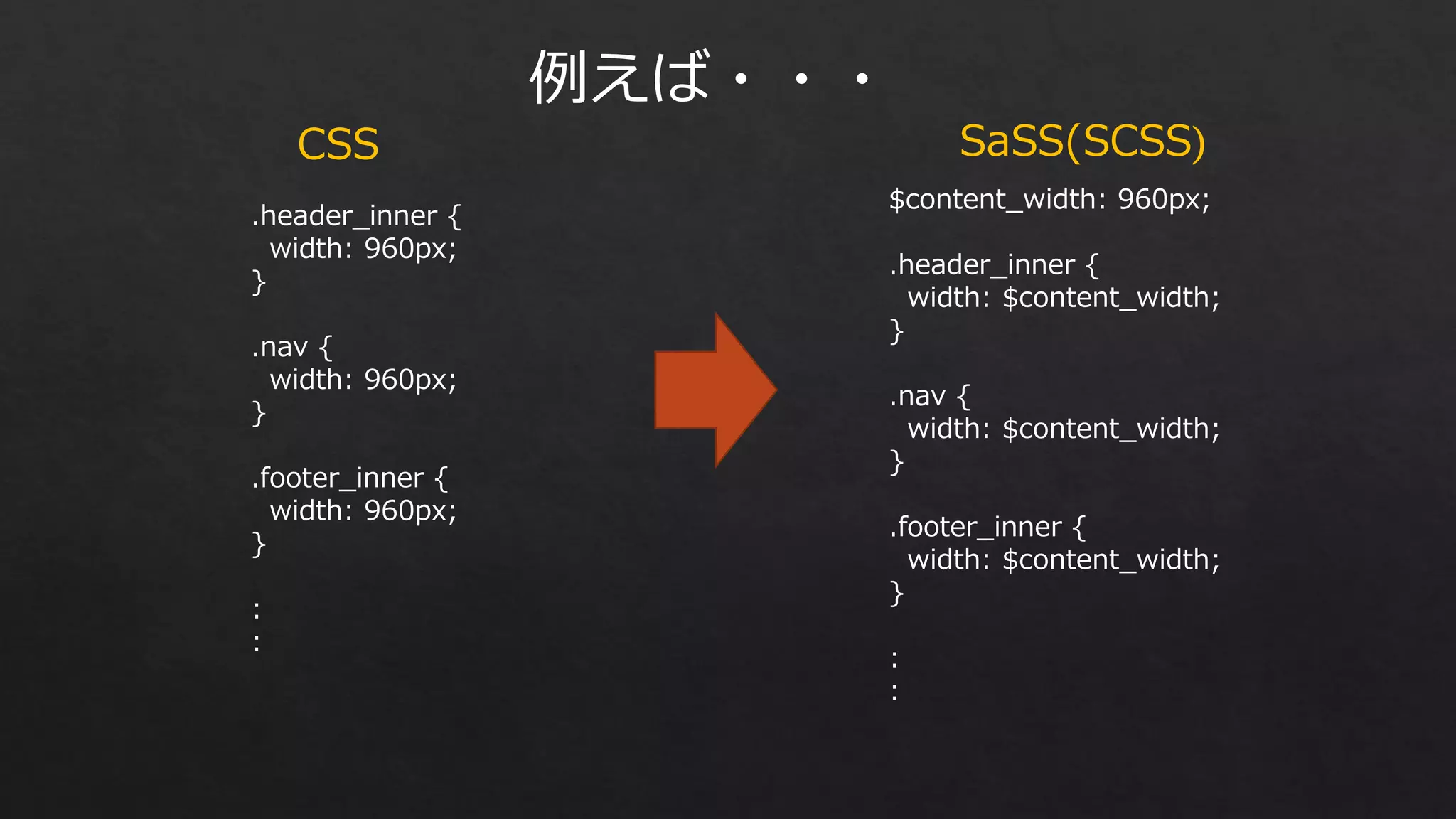 例えば・・・
SaSS(SCSS)

CSS
.header_inner {
width: 960px;
}
.nav {
width: 960px;
}
.footer_inner {
width: 960px;
}
:
:

$content_width: 960px;
.header_inner {
width: $content_width;
}
.nav {
width: $content_width;
}
.footer_inner {
width: $content_width;
}
:
:

 