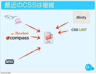11
最近のCSSは複雑
CSS LINT
Minify
14年3月15日土曜日
 