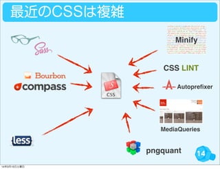 14
最近のCSSは複雑
CSS LINT
Autopreﬁxer
MediaQueries
Minify
pngquant
14年3月15日土曜日
 