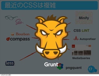 17
最近のCSSは複雑
CSS LINT
Autopreﬁxer
MediaQueries
Minify
pngquant
Grunt
14年3月15日土曜日
 