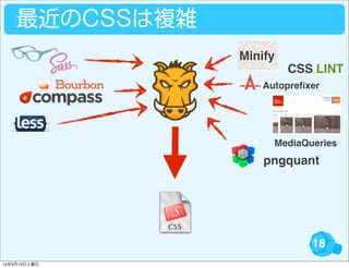 18
最近のCSSは複雑
CSS LINT
Autopreﬁxer
MediaQueries
Minify
pngquant
14年3月15日土曜日
 
