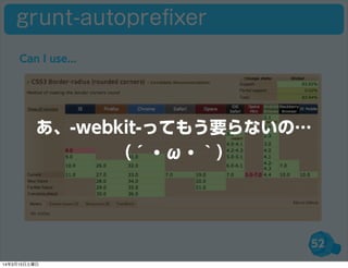 52
grunt-autopreﬁxer
Can I use...
あ、-webkit-ってもう要らないの…
（´・ω・｀）
14年3月15日土曜日
 