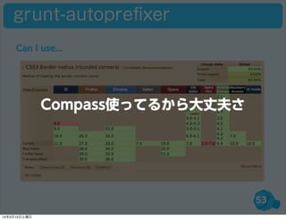 53
grunt-autopreﬁxer
Can I use...
Compass使ってるから大丈夫さ
14年3月15日土曜日
 