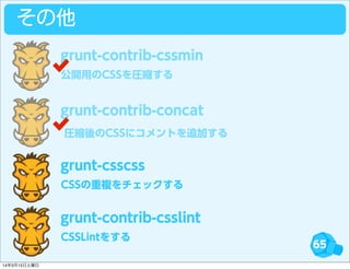 65
その他
公開用のCSSを圧縮する
grunt-contrib-cssmin
grunt-contrib-concat
CSSの重複をチェックする
grunt-csscss
CSSLintをする
grunt-contrib-csslint
圧縮後のCSSにコメントを追加する
14年3月15日土曜日
 