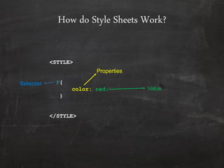 How do Style Sheets Work?
<STYLE>
P{
color: red;
}
</STYLE>
Properties
Value
Selector
 