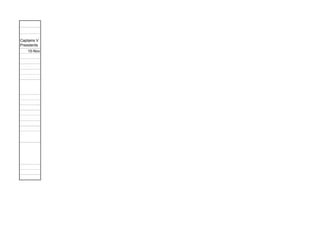 Captains V
Presidents
15-Nov
 