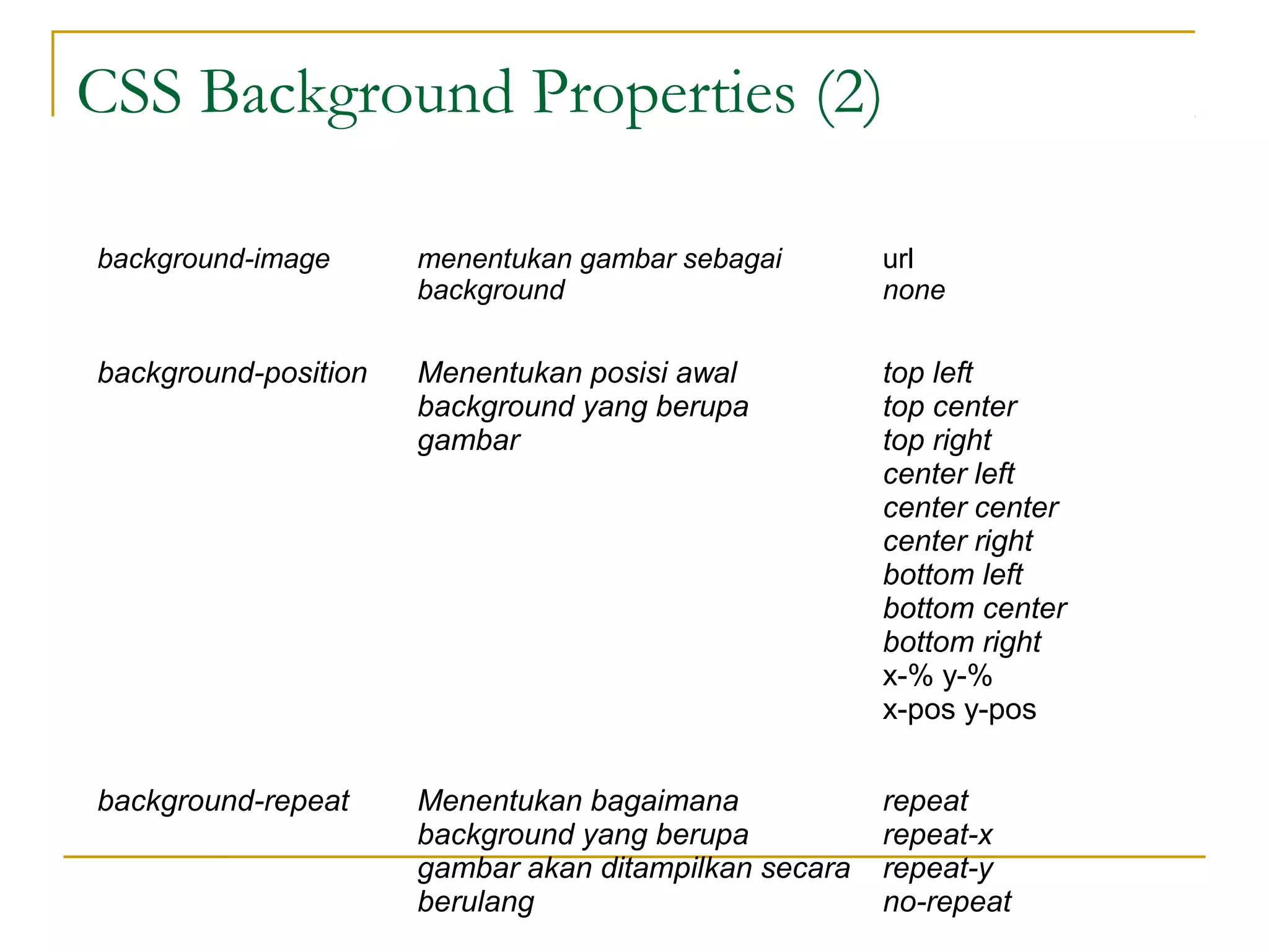 CSS Background Properties (2) 
background-image menentukan gambar sebagai 
background 
url 
none 
background-position Menentukan posisi awal 
background yang berupa 
gambar 
top left 
top center 
top right 
center left 
center center 
center right 
bottom left 
bottom center 
bottom right 
x-% y-% 
x-pos y-pos 
background-repeat Menentukan bagaimana 
background yang berupa 
gambar akan ditampilkan secara 
berulang 
repeat 
repeat-x 
repeat-y 
no-repeat 
 