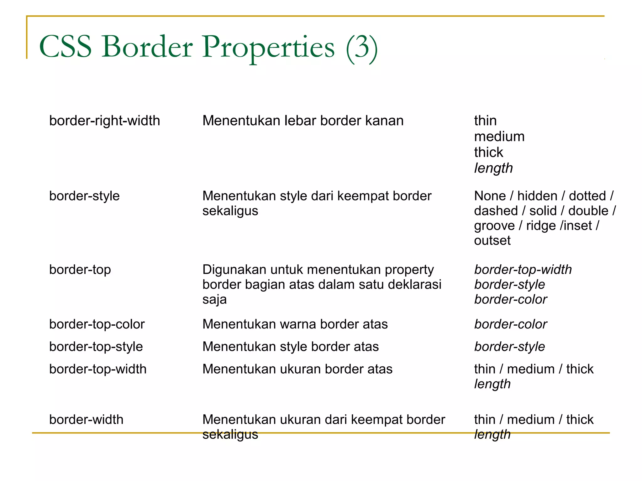 CSS Border Properties (3) 
border-right-width Menentukan lebar border kanan thin 
medium 
thick 
length 
border-style Menentukan style dari keempat border 
sekaligus 
None / hidden / dotted / 
dashed / solid / double / 
groove / ridge /inset / 
outset 
border-top Digunakan untuk menentukan property 
border bagian atas dalam satu deklarasi 
saja 
border-top-width 
border-style 
border-color 
border-top-color Menentukan warna border atas border-color 
border-top-style Menentukan style border atas border-style 
border-top-width Menentukan ukuran border atas thin / medium / thick 
length 
border-width Menentukan ukuran dari keempat border 
sekaligus 
thin / medium / thick 
length 
 