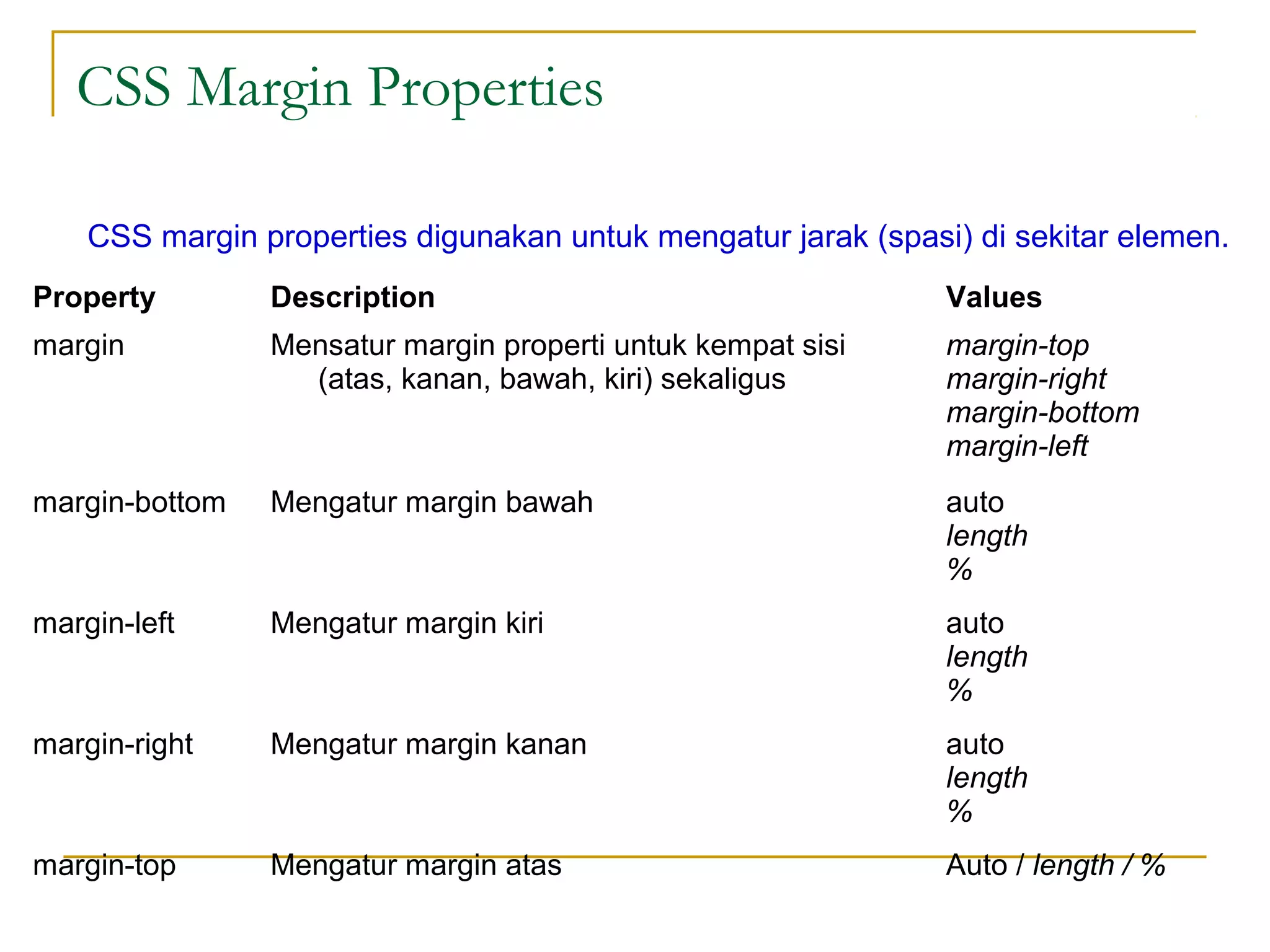 CSS Margin Properties 
CSS margin properties digunakan untuk mengatur jarak (spasi) di sekitar elemen. 
Property Description Values 
margin Mensatur margin properti untuk kempat sisi 
(atas, kanan, bawah, kiri) sekaligus 
margin-top 
margin-right 
margin-bottom 
margin-left 
margin-bottom Mengatur margin bawah auto 
length 
% 
margin-left Mengatur margin kiri auto 
length 
% 
margin-right Mengatur margin kanan auto 
length 
% 
margin-top Mengatur margin atas Auto / length / % 
 