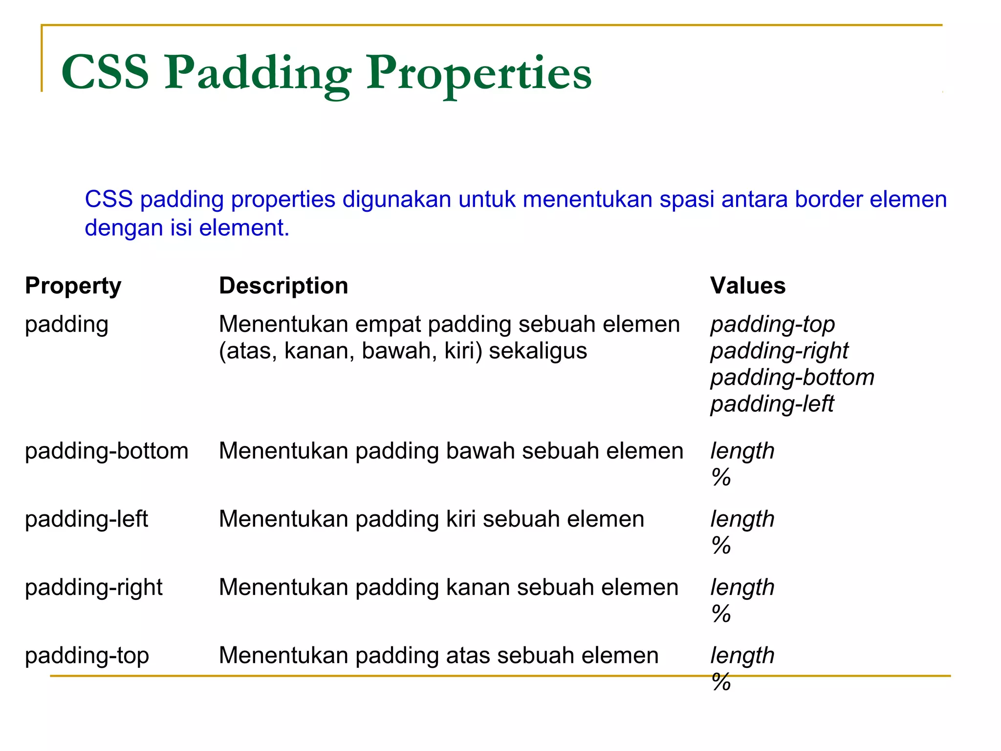 CSS Padding Properties 
CSS padding properties digunakan untuk menentukan spasi antara border elemen 
dengan isi element. 
Property Description Values 
padding Menentukan empat padding sebuah elemen 
(atas, kanan, bawah, kiri) sekaligus 
padding-top 
padding-right 
padding-bottom 
padding-left 
padding-bottom Menentukan padding bawah sebuah elemen length 
% 
padding-left Menentukan padding kiri sebuah elemen length 
% 
padding-right Menentukan padding kanan sebuah elemen length 
% 
padding-top Menentukan padding atas sebuah elemen length 
% 
 