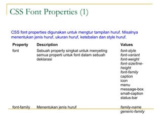 CSS Font Properties (1) 
CSS font properties digunakan untuk mengtur tampilan huruf. Misalnya 
menentukan jenis huruf, ukuran huruf, ketebalan dan style huruf. 
Property Description Values 
font Sebuah property singkat untuk menyeting 
semua properti untuk font dalam sebuah 
deklarasi 
font-style 
font-variant 
font-weight 
font-size/line-height 
font-family 
caption 
icon 
menu 
message-box 
small-caption 
status-bar 
font-family Menentukan jenis huruf family-name 
generic-family 
 