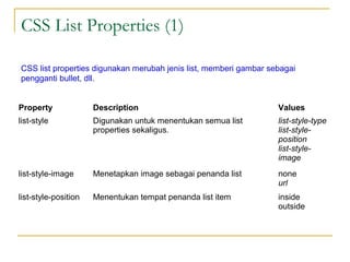 CSS List Properties (1) 
CSS list properties digunakan merubah jenis list, memberi gambar sebagai 
pengganti bullet, dll. 
Property Description Values 
list-style Digunakan untuk menentukan semua list 
properties sekaligus. 
list-style-type 
list-style-position 
list-style-image 
list-style-image Menetapkan image sebagai penanda list none 
url 
list-style-position Menentukan tempat penanda list item inside 
outside 
 