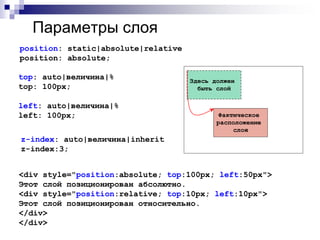 Параметры слоя 
position: static|absolute|relative 
position: absolute; 
top: auto|величина|% 
top: 100px; 
left: auto|величина|% 
left: 100px; 
Здесь должен 
быть слой 
Фактическое 
расположение 
слоя 
z-index: auto|величина|inherit 
z-index:3; 
<div style="position:absolute; top:100px; left:50px"> 
Этот слой позиционирован абсолютно. 
<div style="position:relative; top:10px; left:10px"> 
Этот слой позиционирован относительно. 
</div> 
</div> 
 