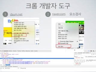 .CLASS 선택 2
!DOCTYPE html
html
head
style
p.center {
text-align: center;
color: red;
}
/style
/head
body
h1 class=centerThis heading will not be affected/h1
p class=centerThis paragraph will be red and center-aligned./p
/body
/html
TAG class=“class_1” /
TAG 와 class 가 모두 만족하는 조건으로 찾기
 