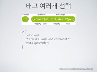 선택자 (SELECTOR)
tag
tag id = “bear”
tag class=“bear_class”
 