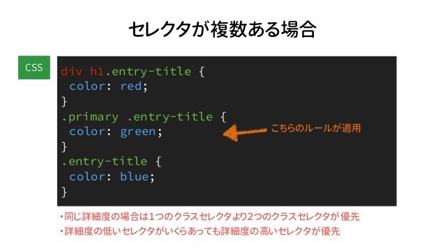 Css の歩き方