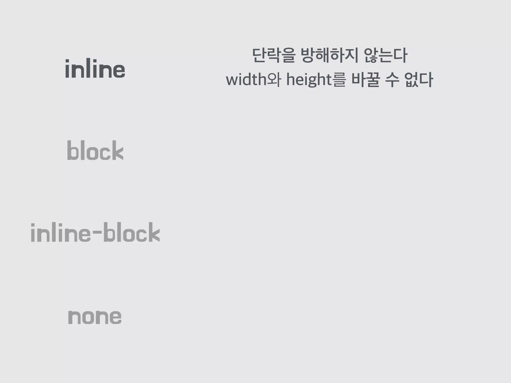 block
inline
inline-block
none
단락을 방해하지 않는다
width와 height를 바꿀 수 없다
 